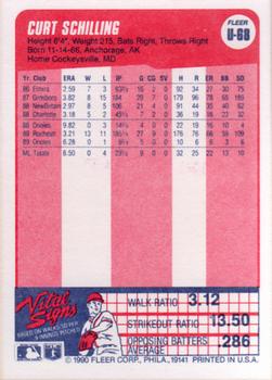 Curt Schilling  baseball card collectible - Main Image 2