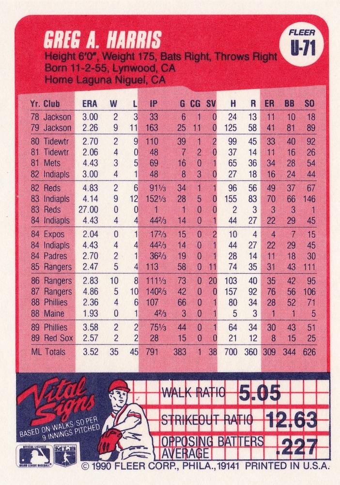 Greg Harris  baseball card collectible - Main Image 2