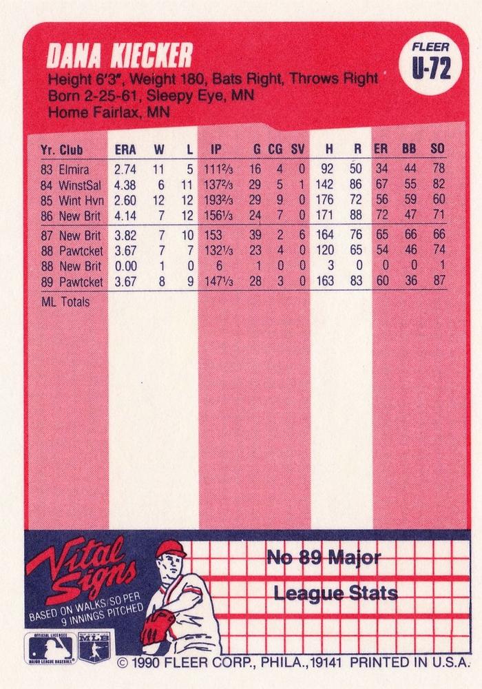 Dana Kiecker  baseball card collectible - Main Image 2