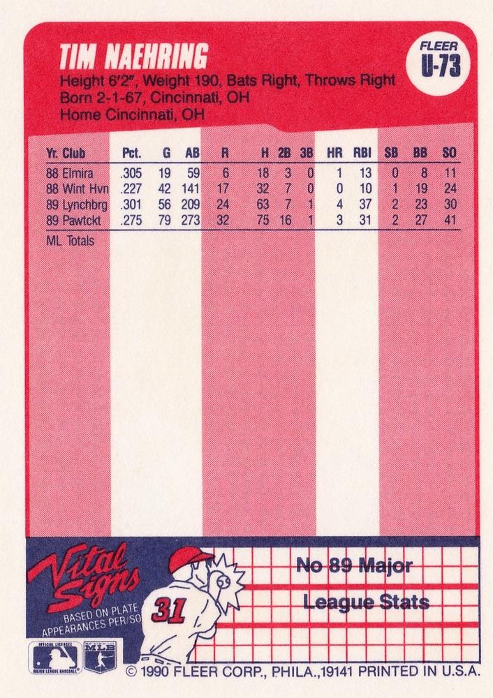 Tim Naehring  baseball card collectible - Main Image 2