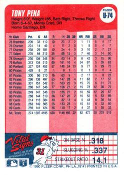 Tony Pena  baseball card collectible - Main Image 2