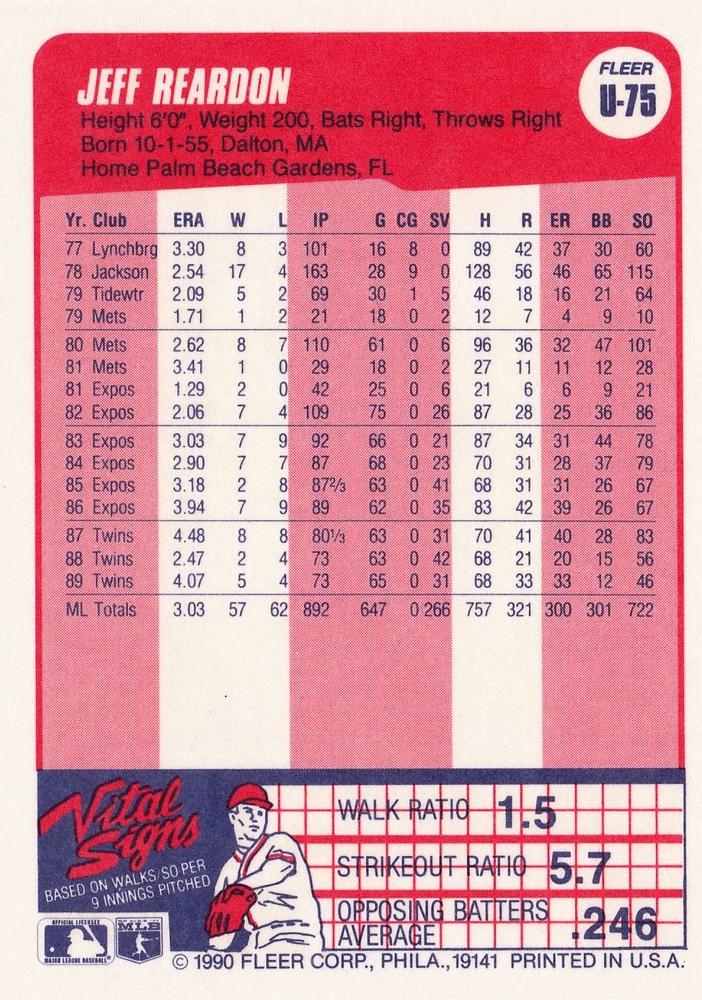Jeff Reardon  baseball card collectible - Main Image 2