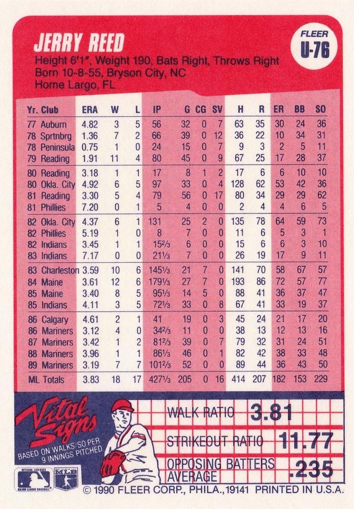 Jerry Reed  baseball card collectible - Main Image 2