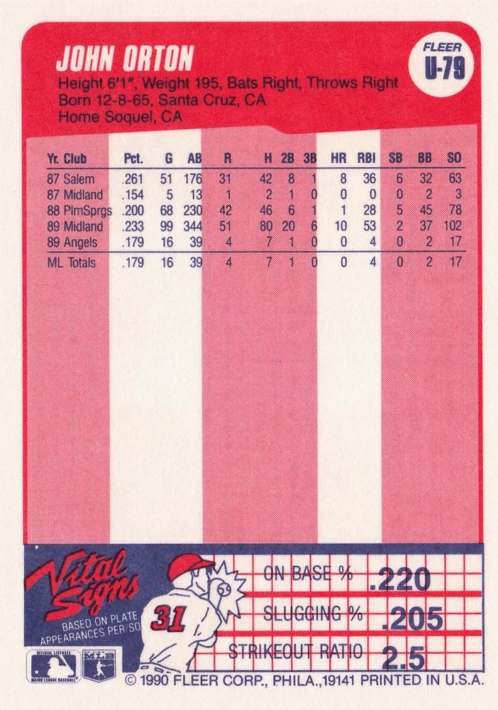 John Orton  baseball card collectible - Main Image 2