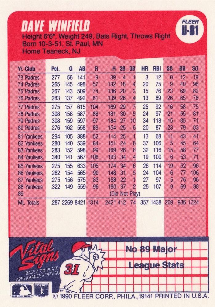 Dave Winfield  baseball card collectible - Main Image 2