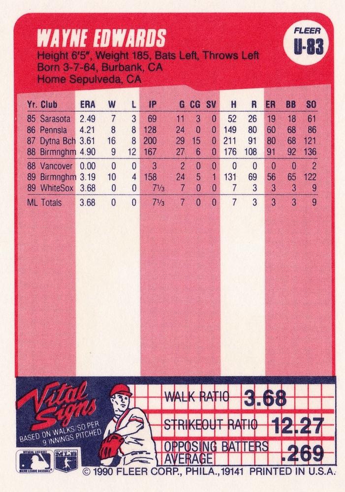 Wayne Edwards  baseball card collectible - Main Image 2
