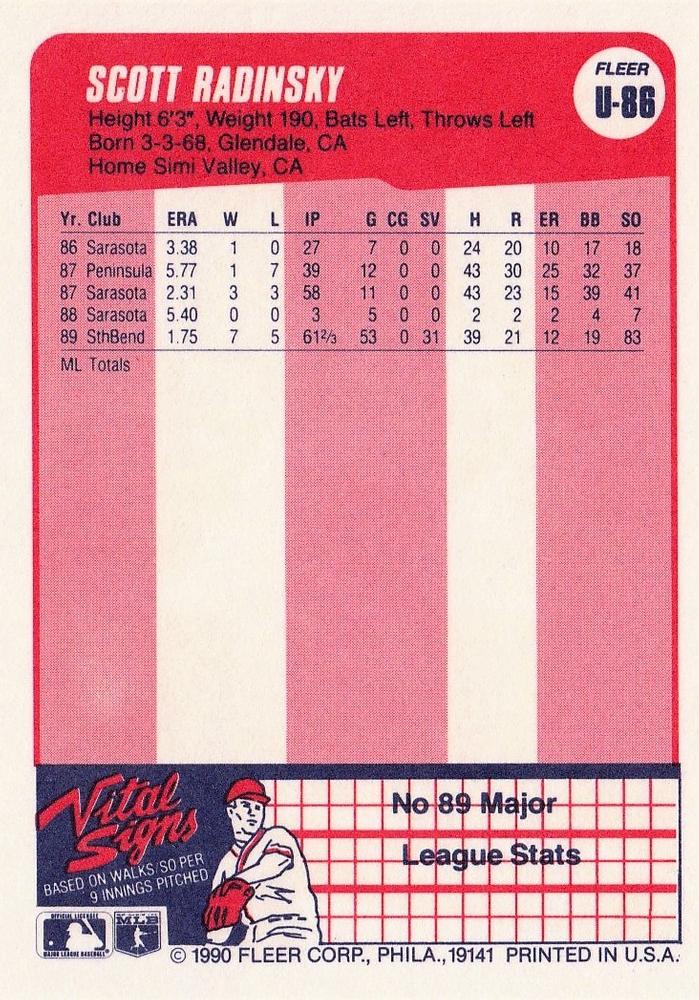 Scott Radinsky  baseball card collectible - Main Image 2