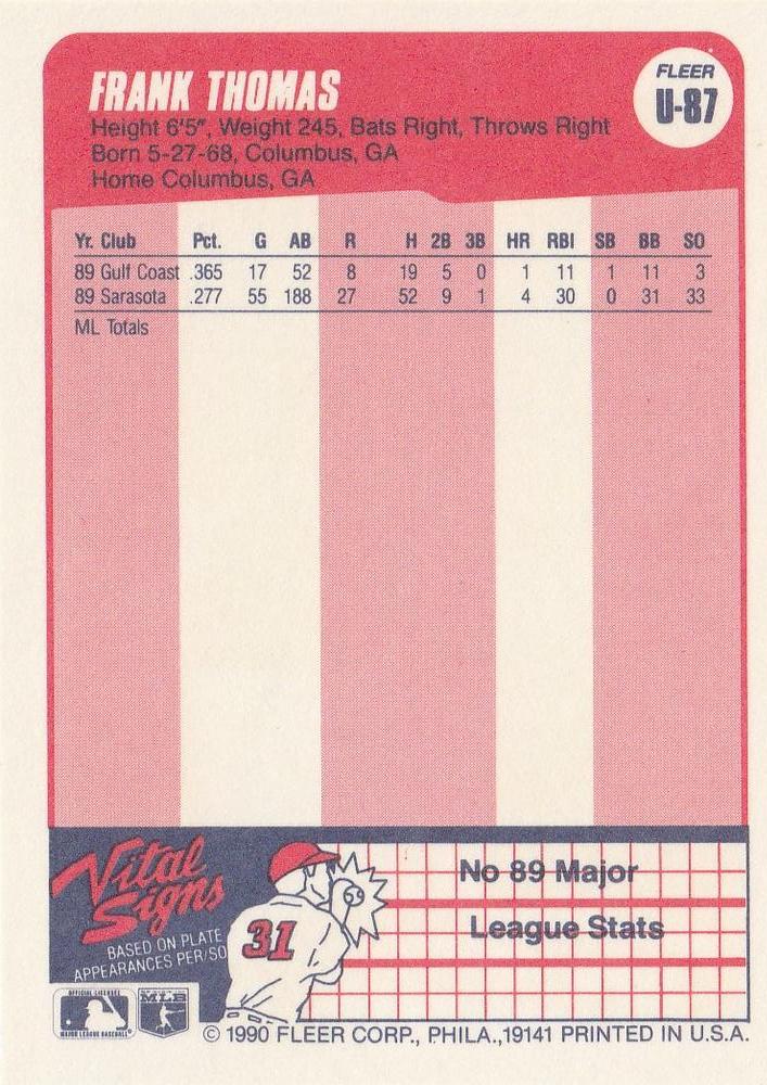 Frank Thomas  baseball card collectible - Main Image 2