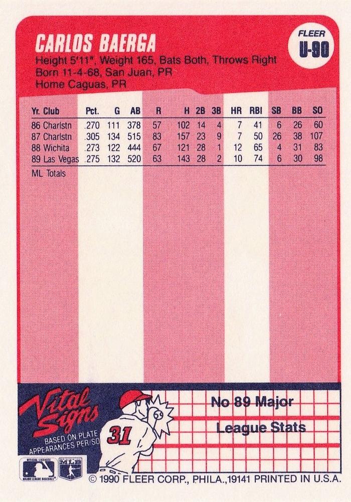 Carlos Baerga  baseball card collectible - Main Image 2