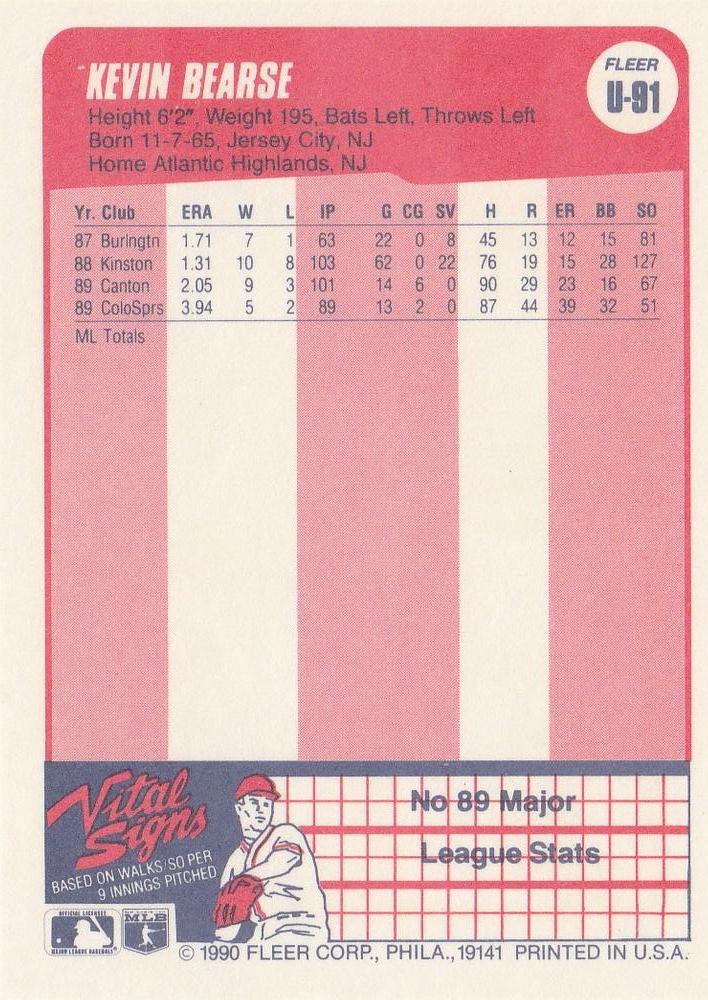 Kevin Bearse  baseball card collectible - Main Image 2