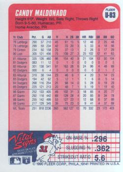 Candy Maldonado  baseball card collectible - Main Image 2