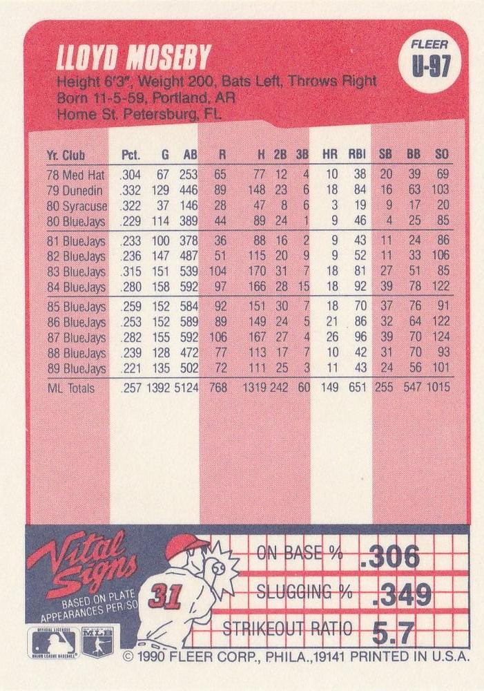 Lloyd Moseby  baseball card collectible - Main Image 2