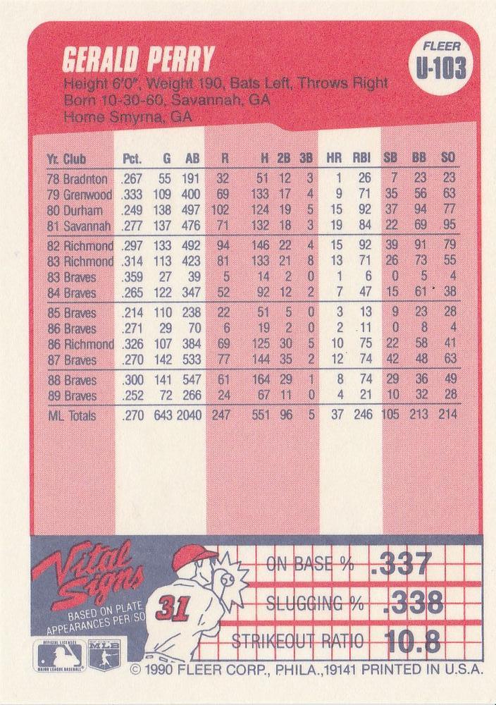 Gerald Perry  baseball card collectible - Main Image 2