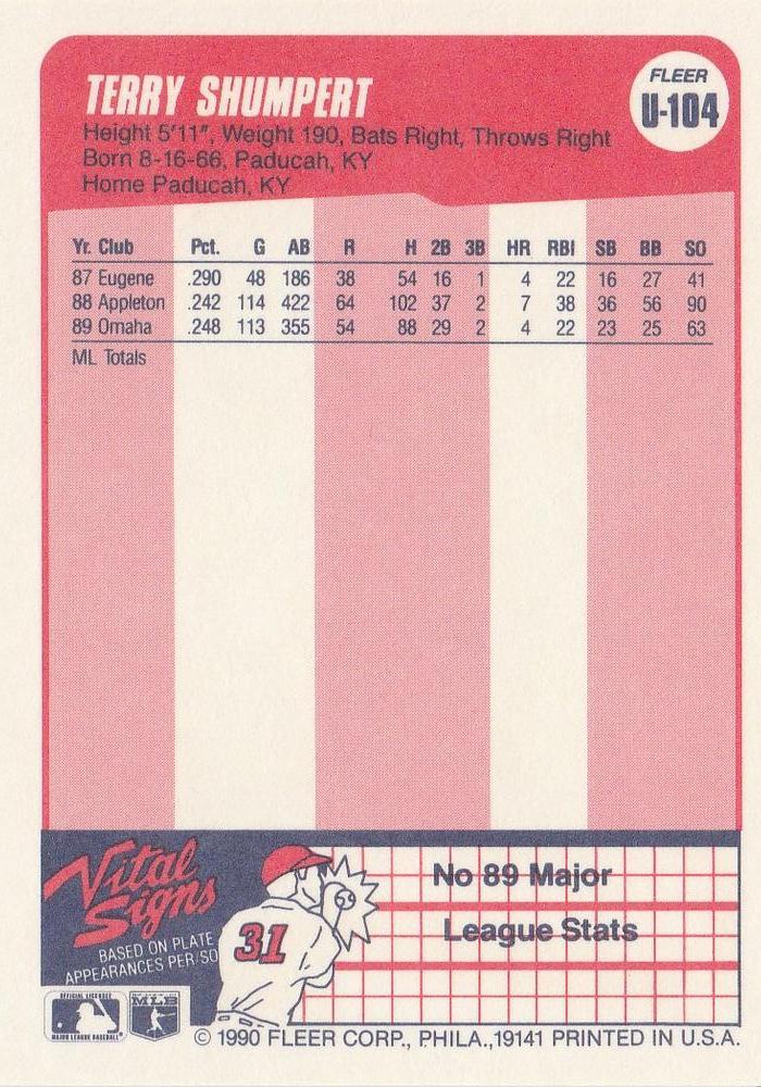 Terry Shumpert  baseball card collectible - Main Image 2