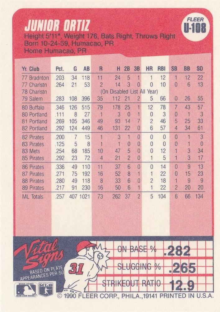 Junior Ortiz  baseball card collectible - Main Image 2