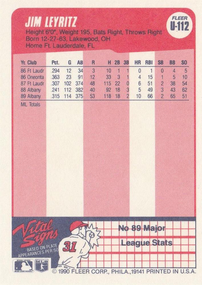 Jim Leyritz  baseball card collectible - Main Image 2