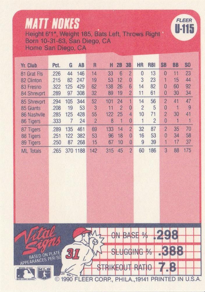 Matt Nokes  baseball card collectible - Main Image 2