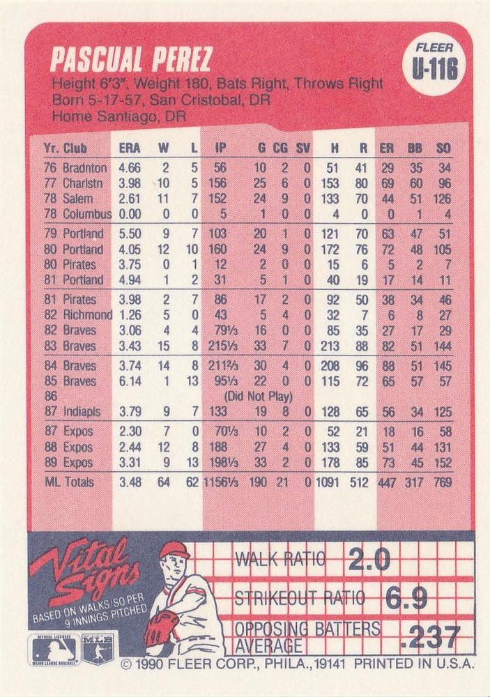 Pascual Perez  baseball card collectible - Main Image 2