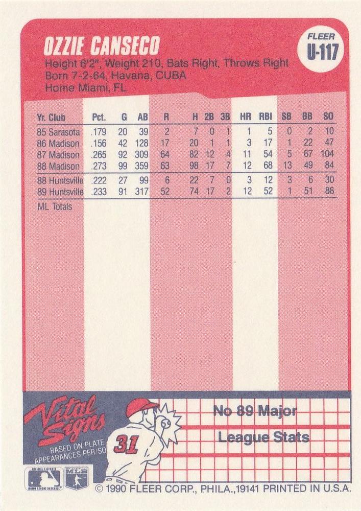 Ozzie Canseco  baseball card collectible - Main Image 2