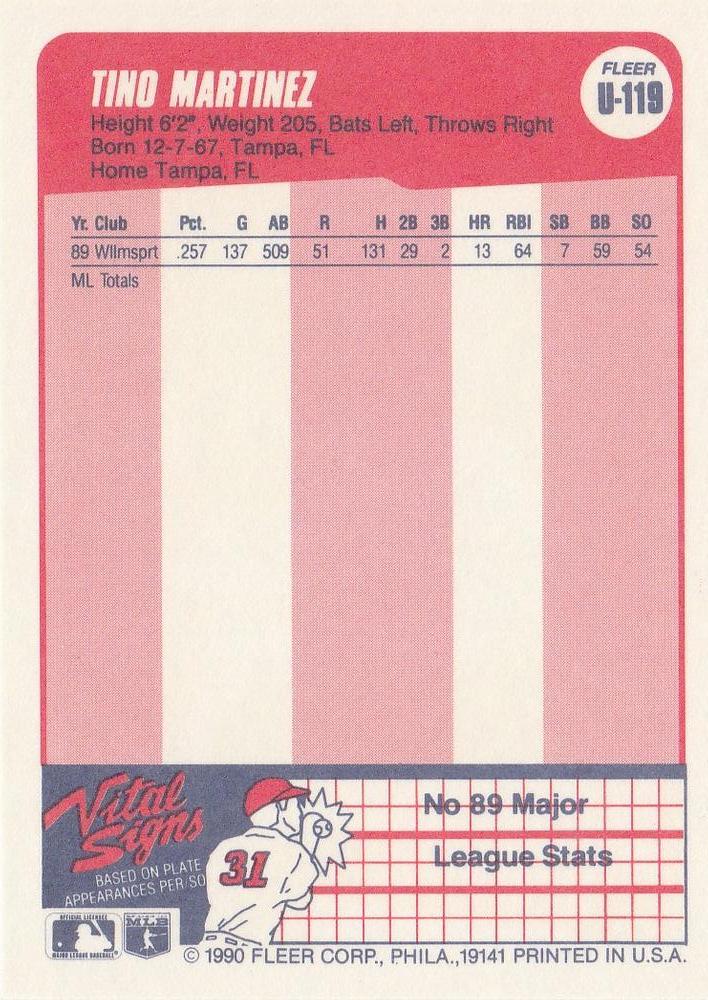 Tino Martinez  baseball card collectible - Main Image 2