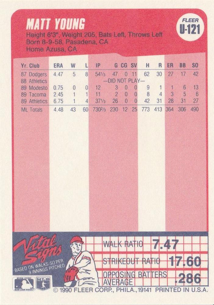 Matt Young  baseball card collectible - Main Image 2