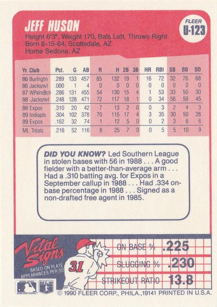 Jeff Huson  baseball card collectible - Main Image 2