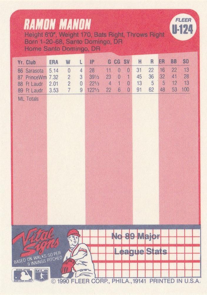 Ramon Manon  baseball card collectible - Main Image 2