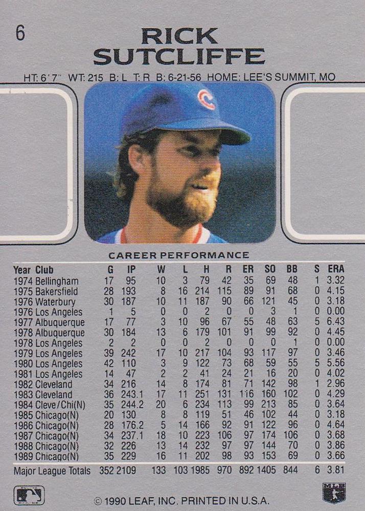 Rick Sutcliffe  baseball card collectible - Main Image 2