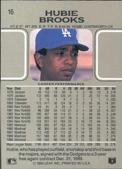 Hubie Brooks  baseball card collectible - Main Image 2
