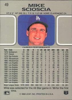 Mike Scioscia  baseball card collectible - Main Image 2
