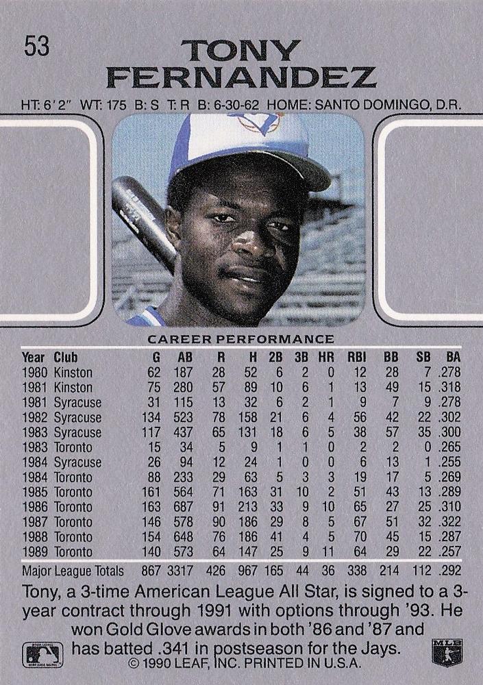Tony Fernandez  baseball card collectible - Main Image 2