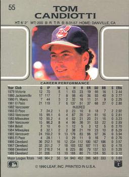 Tom Candiotti  baseball card collectible - Main Image 2