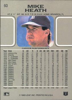 Mike Heath  baseball card collectible - Main Image 2