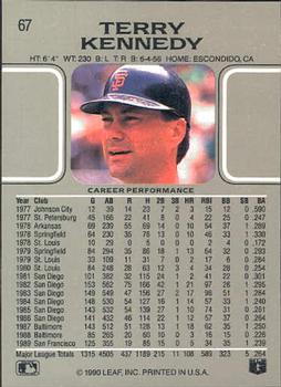 Terry Kennedy  baseball card collectible - Main Image 2