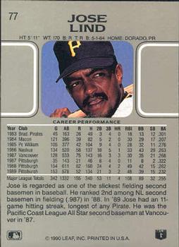 Jose Lind  baseball card collectible - Main Image 2