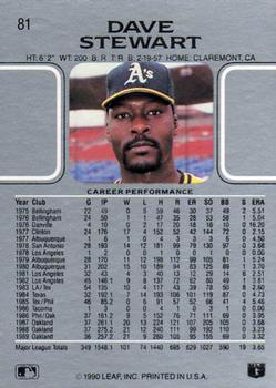 Dave Stewart  baseball card collectible - Main Image 2