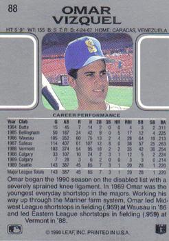 Omar Vizquel  baseball card collectible - Main Image 2