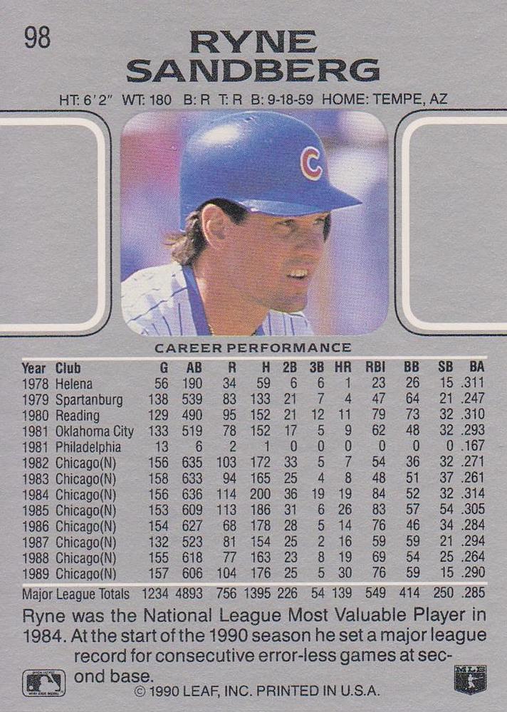 Ryne Sandberg  baseball card collectible - Main Image 2