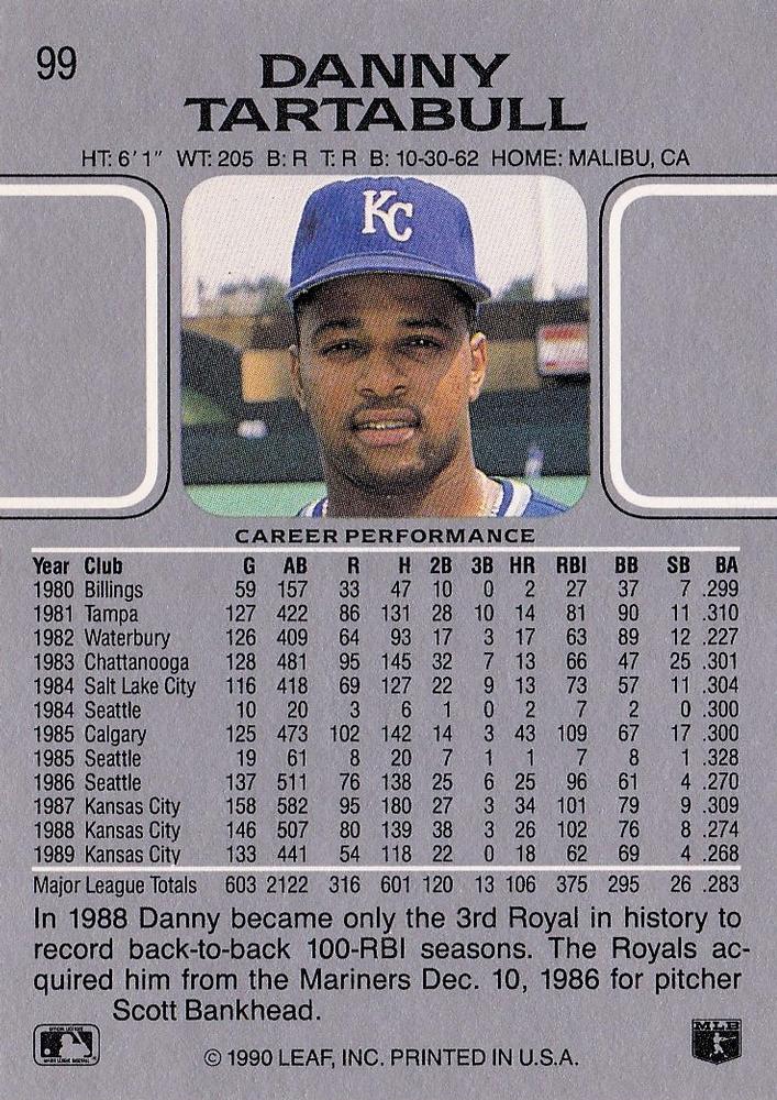 Danny Tartabull  baseball card collectible - Main Image 2