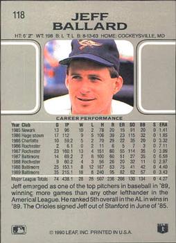 Jeff Ballard  baseball card collectible - Main Image 2