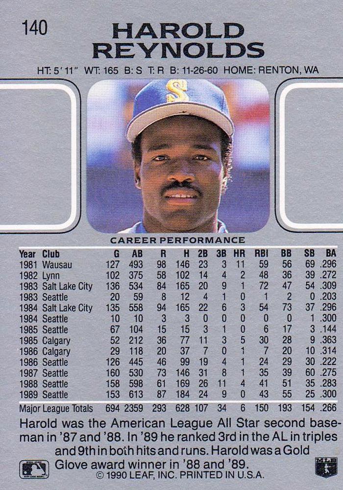 Harold Reynolds  baseball card collectible - Main Image 2