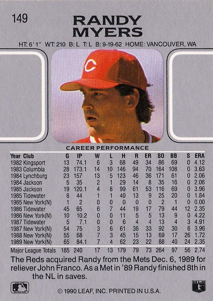 Randy Myers  baseball card collectible - Main Image 2