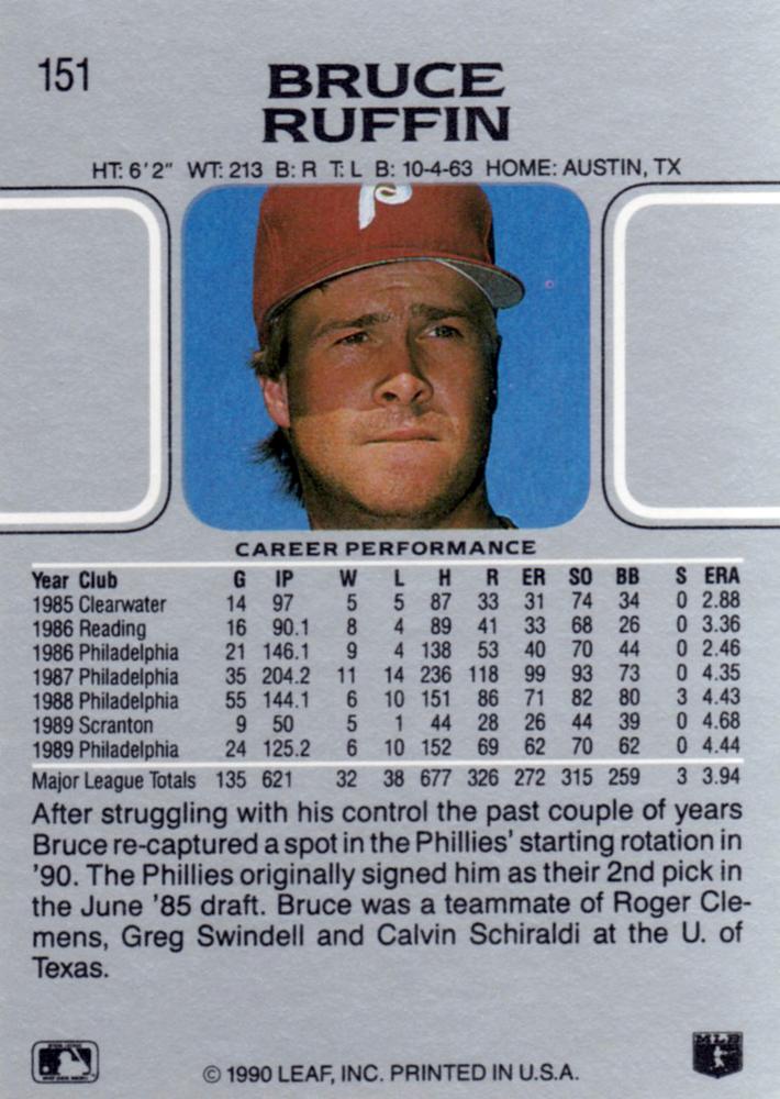 Bruce Ruffin  baseball card collectible - Main Image 2