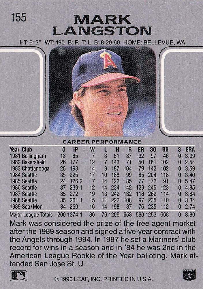 Mark Langston  baseball card collectible - Main Image 2