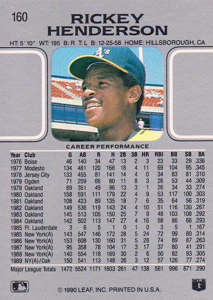 Rickey Henderson  baseball card collectible - Main Image 2