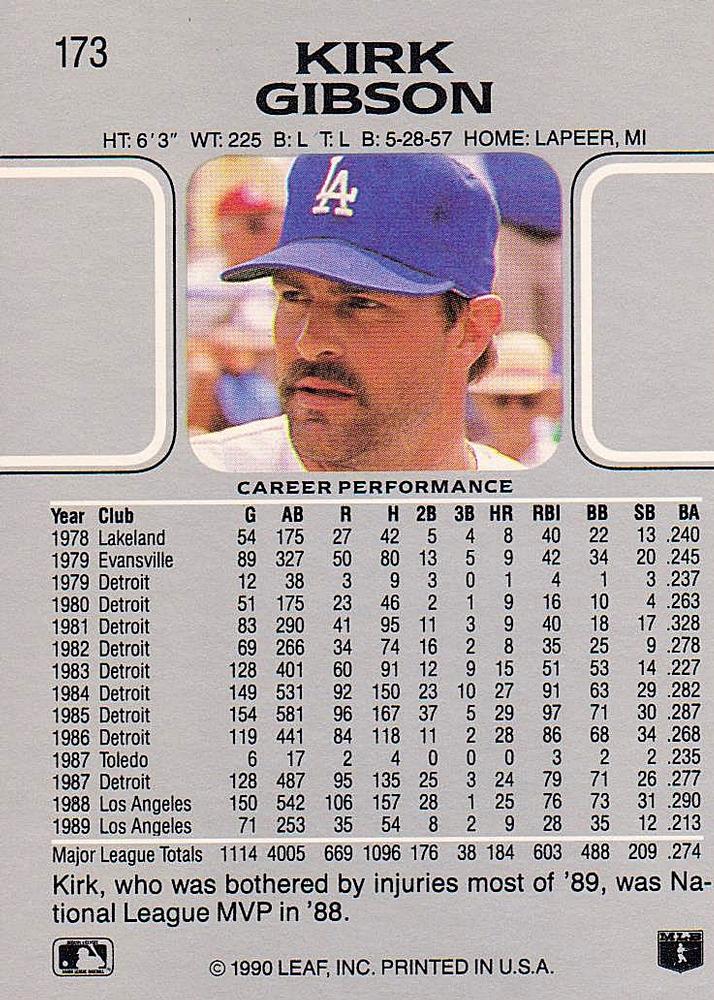 Kirk Gibson  baseball card collectible - Main Image 2