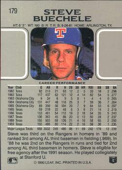 Steve Buechele  baseball card collectible - Main Image 2