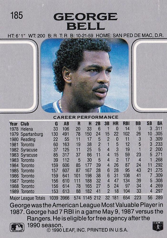 George Bell  baseball card collectible - Main Image 2