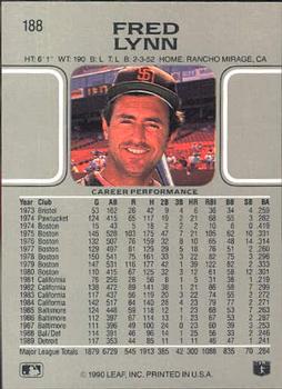 Fred Lynn  baseball card collectible - Main Image 2