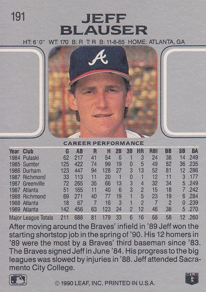 Jeff Blauser  baseball card collectible - Main Image 2
